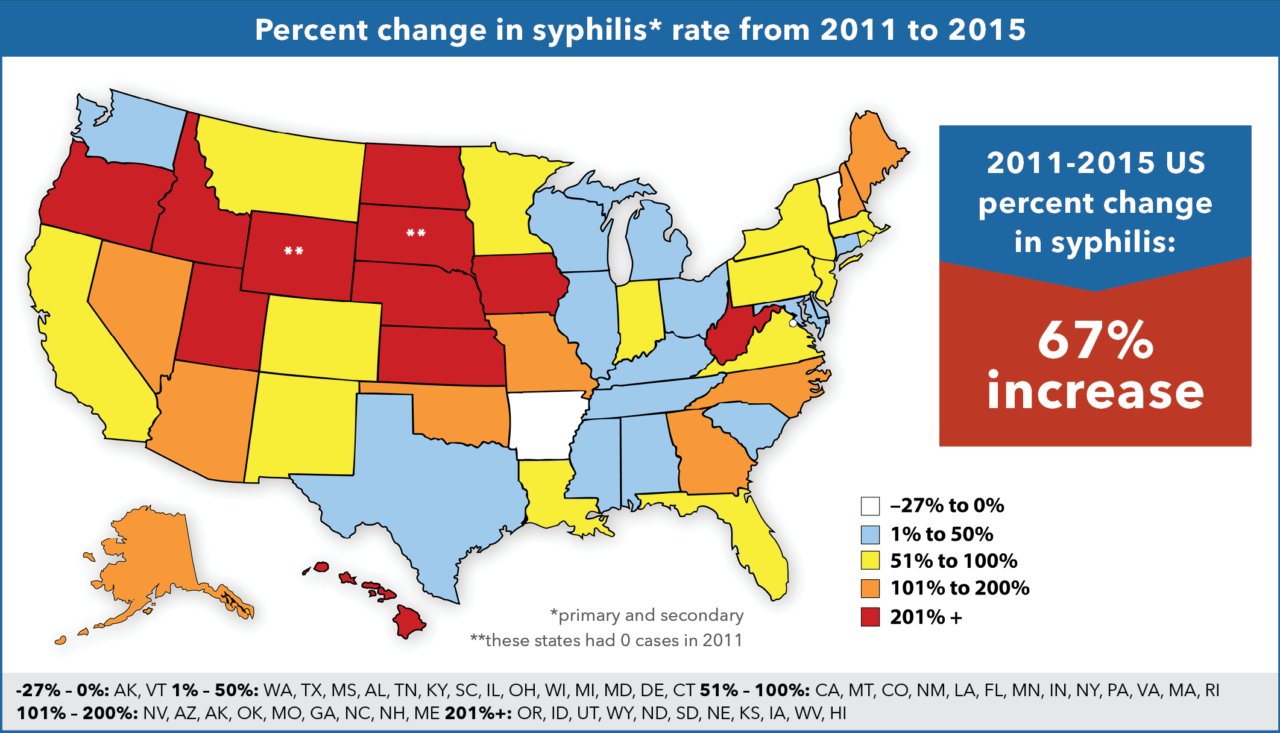 Congenital Syphilis Rises In The U.S. - AMCHP