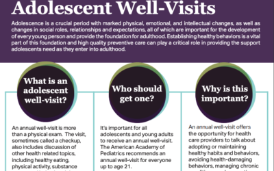 Iowa Well Visit Flyer