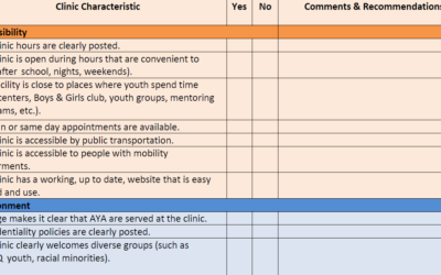 AYA Assessment Tour Tool