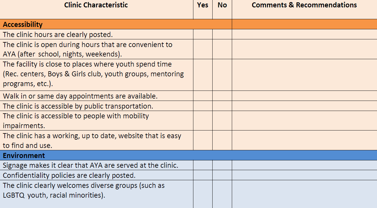 AYA Assessment Tour Tool - AMCHP