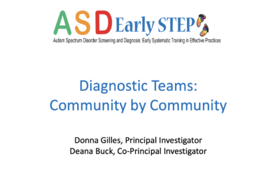 Diagnostic Teams: Community by Community