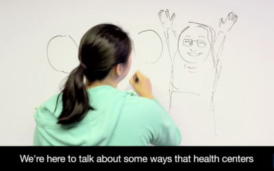 Drawing a Picture: Adolescent Centered Medical Homes