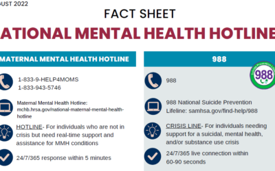 Fact Sheet: National Mental Health Hotlines