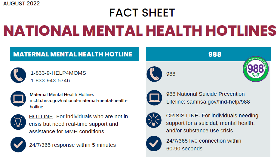 Fact Sheet: National Mental Health Hotlines