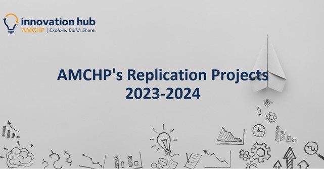 AMCHP Innovation Hub logo on a graphic alerting about AMCHP's Replication Projects for the 2023-2024 project year