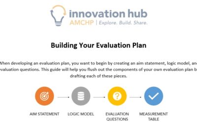 Building your Evaluation Plan