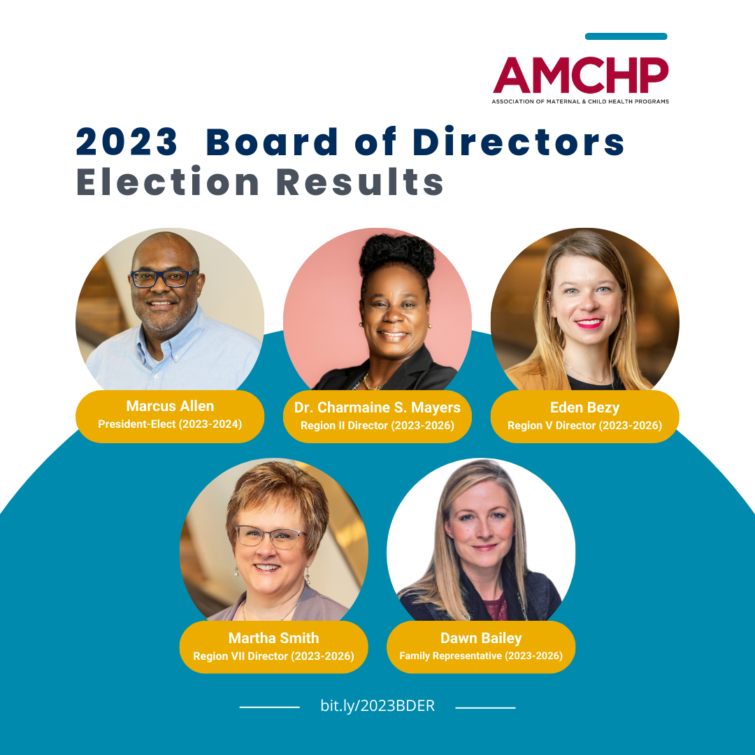 Graphic announcing five new appointments to AMCHP’s Board of Directors. The graphic includes a photo of the five new officers smiling.