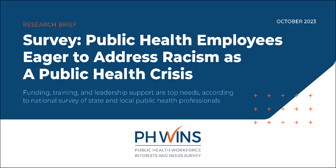 Graphic alerting: Research Brief Survey - Public Health Employees Eager to Address Racism as a Public Health Crisis. Funding, training, and leadership support are top needs, according to national survey of state and local public health professionals. PH Wins. Public Health Workforce Interests and Needs Survey. October 2023.