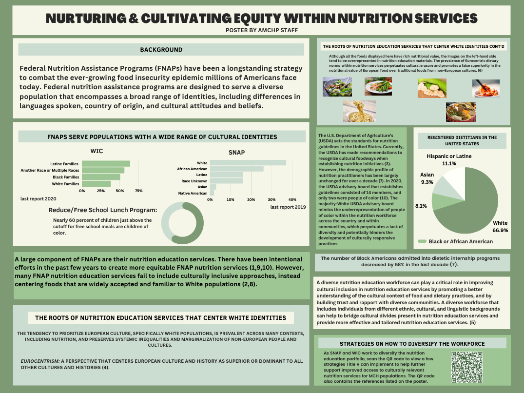 Thumbnail of Nurturing & Cultivating Equity Within Nutrition Services poster