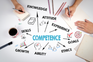 Graphic illustrating the different elements that make up Competence.
