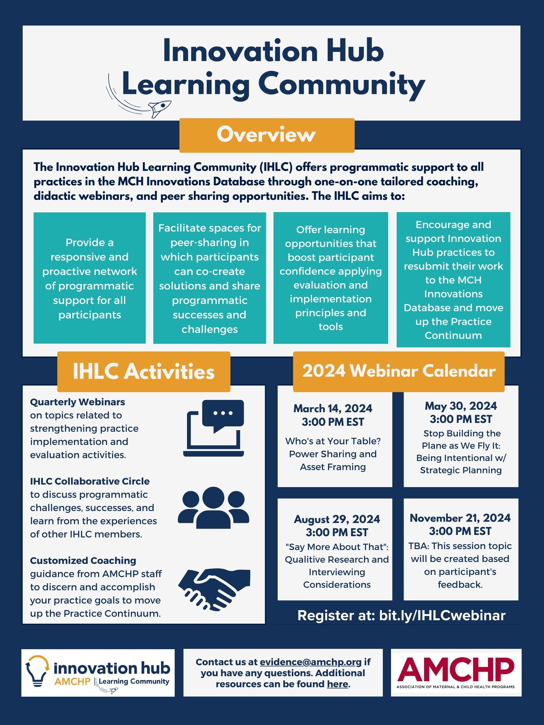 Flyer about the Innovation Hub Learning Community (IHLC) Upcoming webinars: March 14, 3:00 PM ET, Who's at Your Table? Power Sharing and Asset Framing; May 30 3:00 PM ET, Stop Building the Plane as We Fly It: Being Intentional w/ Strategic Planning; August 29, 3:00 PM ET, "Say More About That": Qualitative Research and Interviewing Considerations; November 21, 3:00 PM ET, Topic TBA: This session topic will be created based on participant's feedback.